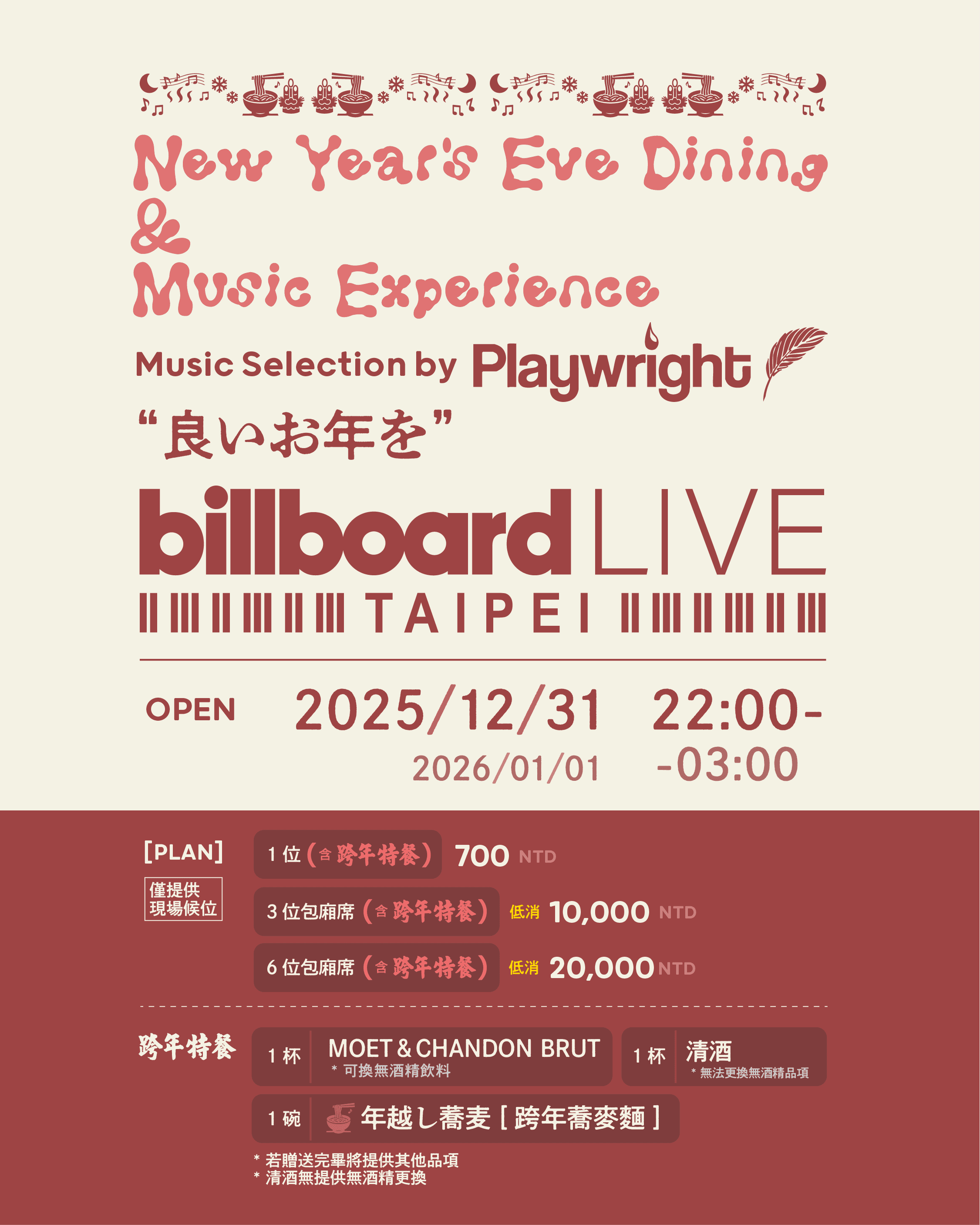 Event detail